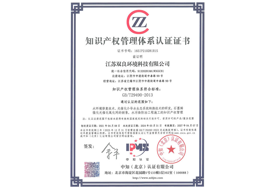 知識產(chǎn)權(quán)管理體系